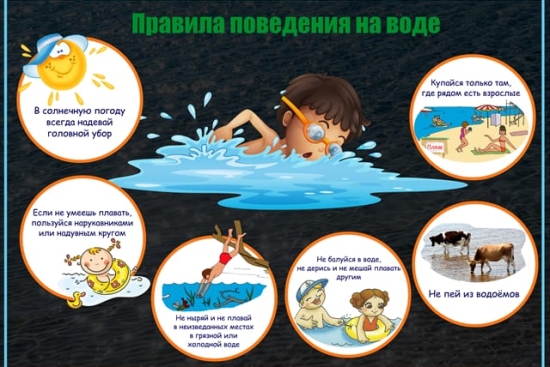 Правила поведения на воде